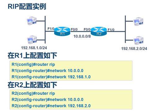 計算機網絡技術 - 路由協議Day.6 深入探索網絡路由技術